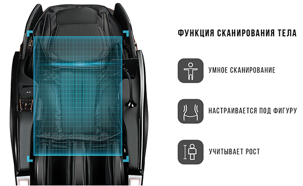 Массажное кресло Méridien Houston Black